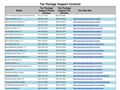 Schedule K-1 Tax Package Support
